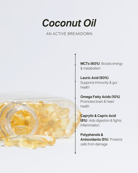 Coconut Oil Capsules