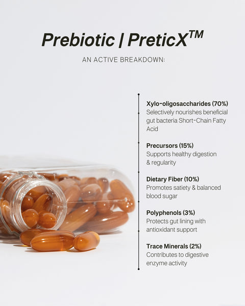 Prebiotic Capsules