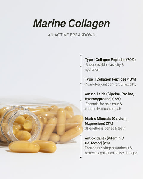 Marine Collagen Capsules